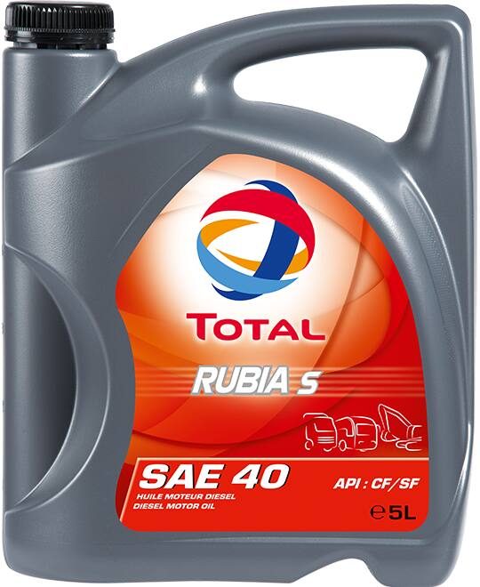 Rubia S SAE 40